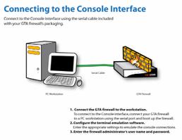 Firewall Administration Console Serial interface Used for basic set up of IP address Local access when remote access is lost. Advanced configuration must be performed via web interface.