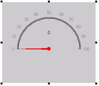 Temperature Gauge The Temperature Gauge displays both Celsius and Fahrenheit temperatures derived from the Fader output in the RTPView project. It is created from a single Gauge object.