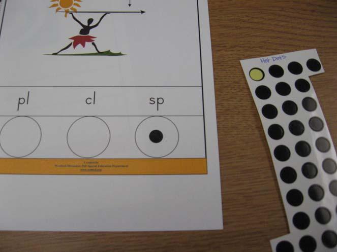 Dots Activities Apply one HOT dot to the