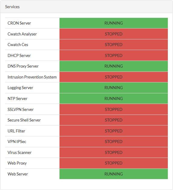 Services - Shows a list of services that are currently loaded to the firewall device and their current running status. A service may be stopped if the corresponding daemon or script is not enabled.
