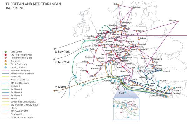Focus on Key Regional Backbones: Europe & Mediterranean Increased network capillarity in Europe Unique protection from Istanbul to Europe through terrestrial and submarine networks New