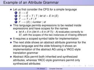 (Refer Slide Time: 42:52) Here is an example of an attribute grammar.