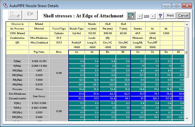 View Detail stress value To view the detailed stress of any combination, select any