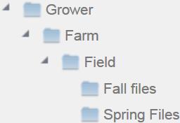 automatically creates a new folder for the month on the first day of each month. Inbox The Inbox (with sub-folders) is displayed along the left side of the window.