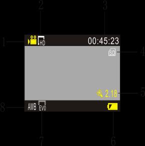 6.2 Screen display in recording mode 1. Video mode; 2. Video resolution; 3.