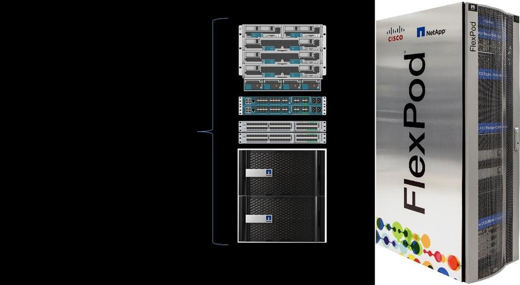 Lab Validation: FlexPod Datacenter with NetApp All-Flash FAS 4 Converged infrastructures continue to gain mindshare and market traction, as they often have a more direct impact on TCO than the more