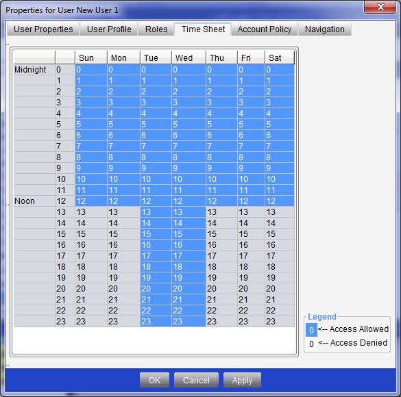 Time Sheet Tab The Time Sheet tab allows administrators to place time-of-day restrictions on user login. Users may log in to the system during any of the selected hours.