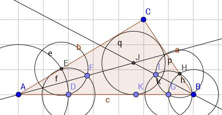 Copy an Angle: 1. Start with angle ABC and construct circle B with arbitrary radius and label intersections G and H. 2. Draw ray DE (far away) and circle D with radius BG. Label intersection I. 3.