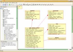 29 Perspectives CASE tools Versionning (also works with VHDL) Documentation: generate (HTML) documentation from code UML: standard