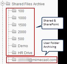 Box.net and Dropbox Archiving requires the user to authenticate and authorize Mimecast access to these services. This process is initiated from MPP.