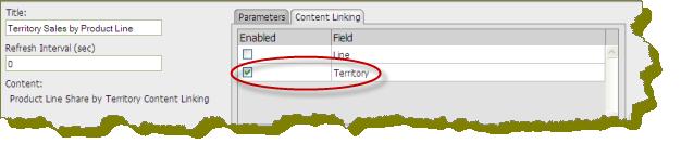 In the Analyzer report, the values under the Territory become hyperlinks. 4.