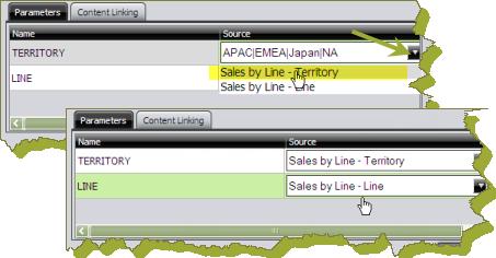 In the example below, notice that Sales by Line, (this is the name of the dashboard panel that contains the chart),
