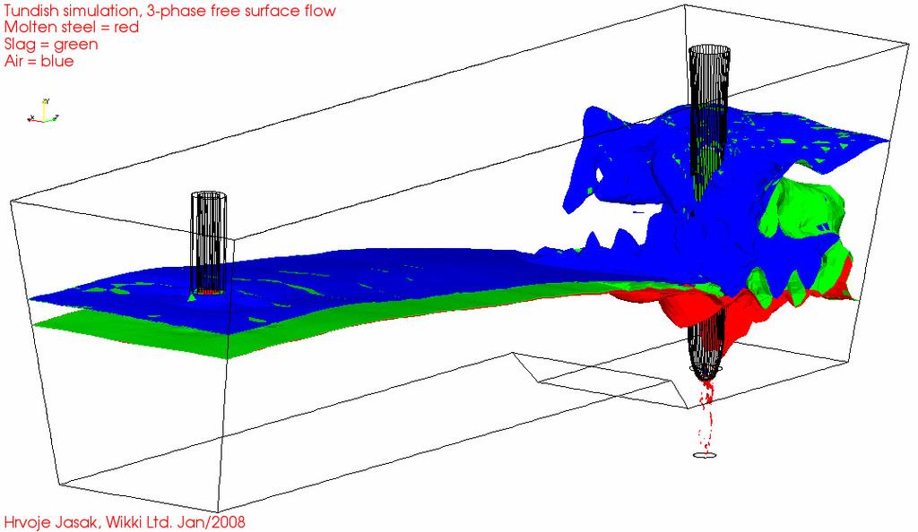 Dynamic mesh support, integrated 6-DOF motion solver with force calculation and automatic mesh motion 2.