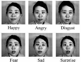 II. PROPOSED WORK Face recognition can be further extended to recognize various facial expressions. A three staged model is defined to improve the accuracy of facial expression recognition.