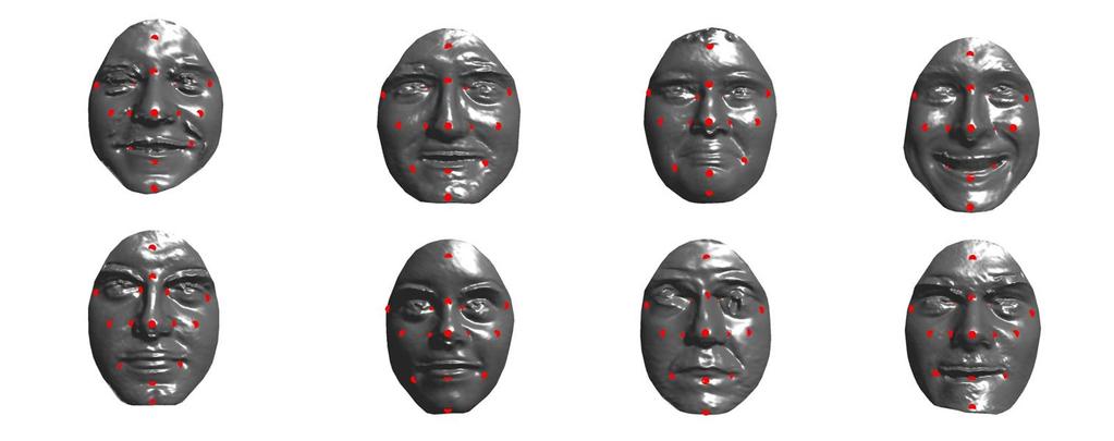 FIGURE 7: LANDMARK ASSIGNMENT RESULTS BASED ON THE GEOMETRICAL/TOPOLOGICAL FEATURES TABLE 1: 3D FACE RECOGNITION ACCURACY OVER 350 TESTS; GD VECTOR IS 50 1 Maximum norm distance Euclidean distance