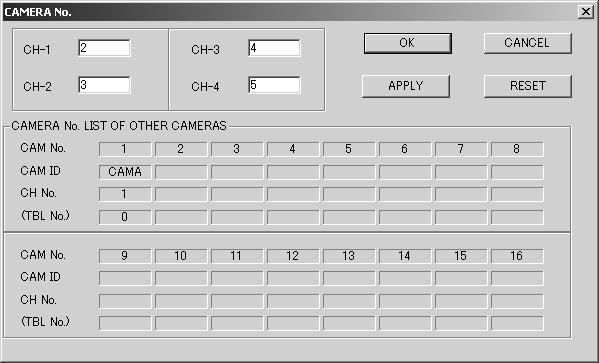 NETWORK CAMERA SERVER SETTINGS 5 Click [CAM No.]. The CAMERA No. window will be displayed. While referring to CAMERA No.
