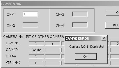 For a network video server, the channels that can be set are the available channels (up to a maximum of four) in which the camera connection is set to ON in the RECORDING MODE SET window.