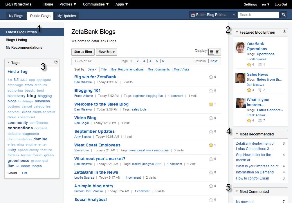 Figure 50. Blogs Home page In the above figure: (1) The Latest Blog Entries displays a list of blog posts that you can sort by date, title, recommendations, comments, and visits.