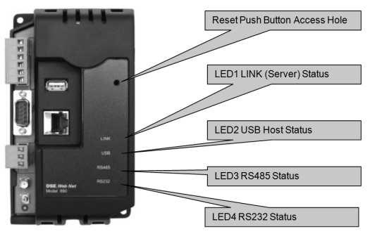 LED STATUS DIMENSIONS Overall size Mounting type Din rail type Mounting holes Mounting hole centres Maximum