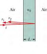 Equations for Thin-Film Interference Three effects can contribute to the phase difference between r 1 and r 2. 1. Differences in reflection conditions. Fig. 35-17! 0 2 2.
