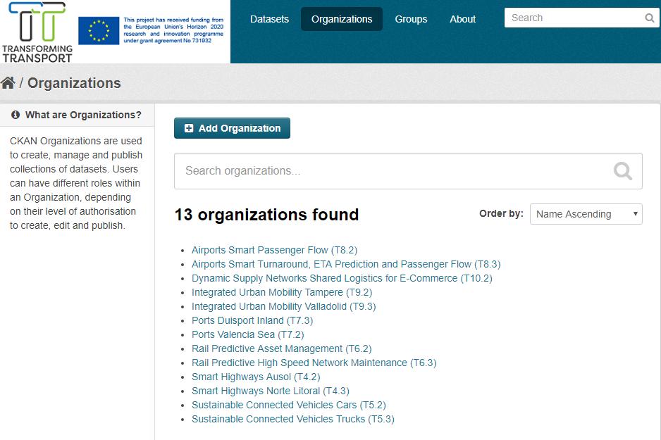 In the column on the left side, users can find the datasets filtered by Organizations, Groups, Tags, Formats or Licenses and, on the right hand, a list of the visible datasets (name, description and