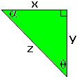 21. Point R represents which of the following ordered pairs? A. (-7,-8) B. (8,7) C. (-8,-7) D. (7,8) Trigonometry 22.
