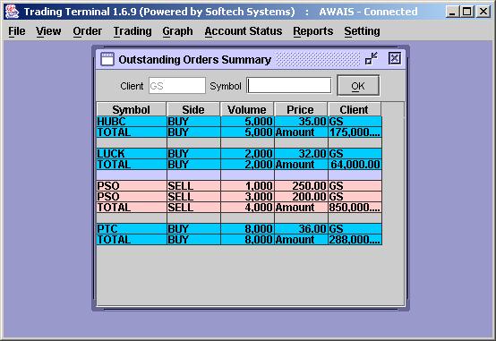 3.5.6 Outstanding Orders Summary (Ctrl + U) This view shows a summary of all outstanding orders of the user that have not been traded yet.