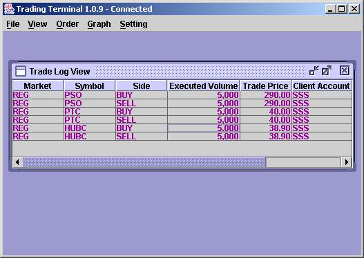 3.6 Trading Menu Trading Menu contains transaction views that show the currently executed trades of the user. Details and summary of these trades are shown in separate views.