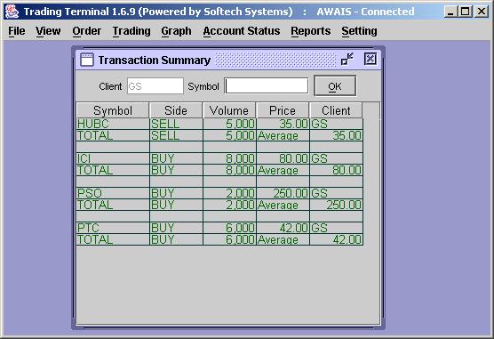 3.6.2 Transaction Summary (Ctrl + Y) Transaction Summary shows a summary of all of the current day executed trades.