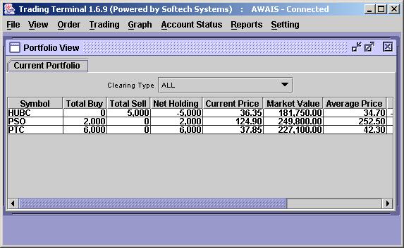 3.8 Account Status Menu Current Portfolio provides a comprehensive view of client s holdings in current clearings. View is also facilitated with different customisation options like all other views.