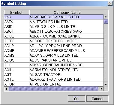 3.10.3 Symbol Listing (Ctrl + B) Symbol Listing provides the list of all valid symbols used and recognized by the application along with full company names.