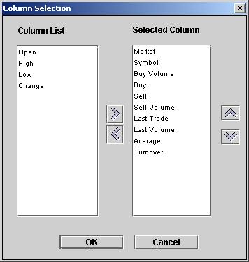 3.11.2 Column Selection Column Options dialog allows users to select a list of columns that will appear on a particular view.