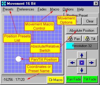 98 LightJockey Help 7.3.5 Movement and position control 7.3.5.1 Position control Pan/tilt control Important note: Mouse vs.