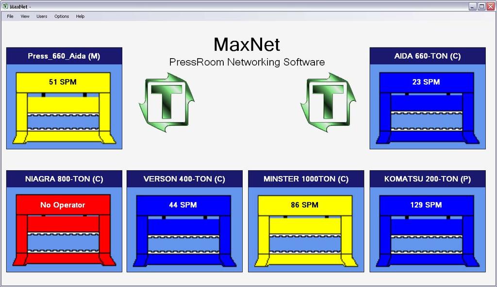 4. Main Screen Figure 4 1 MaxNet Main Screen The MaxNet main screen displays all of the configured press names, status and speed (SPM).