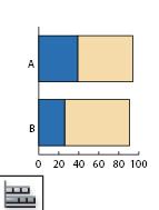 The Stacked Bar Graph tool creates graphs that are similar to stacked column graphs, but stacks the bars horizontally instead
