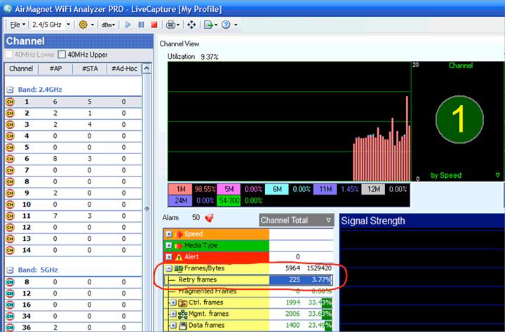 WiFi Analyzer not only identifies Retry data, but it allows Retry statistics to be gathered quickly and simply.