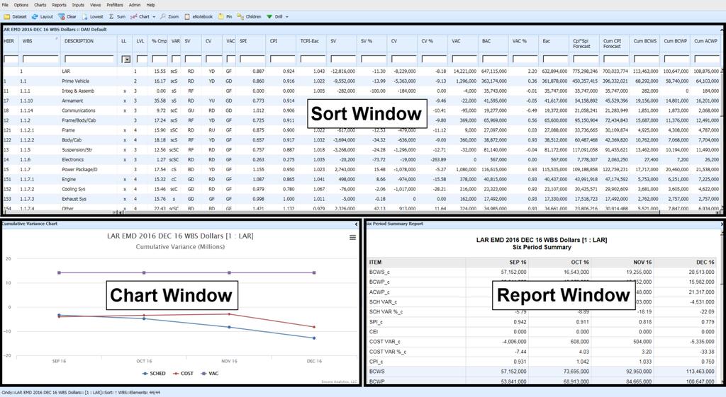 PART 1 Empower Overview Using Empower Note: This job aid uses the EVM 202 LAR Vehicle scenario data to populate the Empower views.