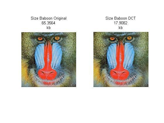 of the image using the DCT method for RGB images, as in the compressed image (right). From the table the best image compression using DCT method for RGB/color image is peppers.