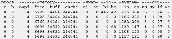Analyze Memory Utilization and Performance (continued) Command vmstat output