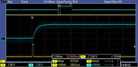 Oscilloscope Pictures Capturing a