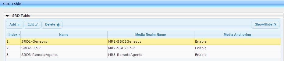 Configure an SRD for the SBC's internal interface (toward Genesys Contact Center): Parameter Value Index 3 Name Media Realm Name SRD3-RemoteAgents (descriptive name for SRD) MR3-RemoteAgents