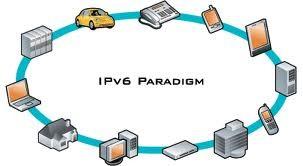 IPv6 Features - Same as Ipv4 What has not changed from IPv4? Almost everything!
