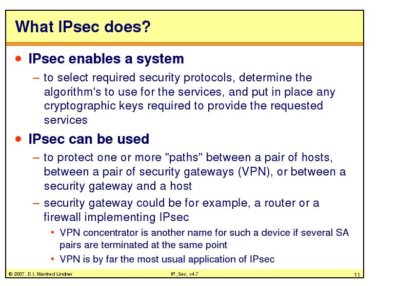 IPvSec
