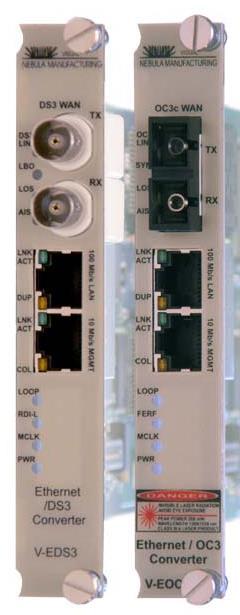 Connector (SC type) Customer Ethernet connection RJ45 connector Figure 6b-i ii. Remote Access Device (RAD) a.