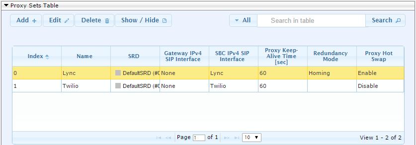 com:5061 ( FQDN and destination port) TLS Figure 4-13: Configuring Proxy Address for Twilio SIP Trunk The