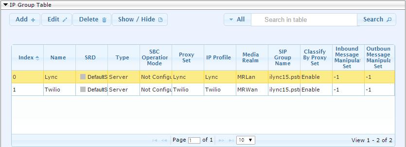 Microsoft Lync & Twilio SIP Trunk The configured IP Groups are shown in the figure below: