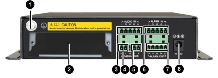 Figure 1-2 Rear view 1: Ground terminal 2: Video output card slot 3: Audio in port 4: RS-485 port 5: Audio out port 6: Alarm in port 7: Alarm out port 8: 12 VDC power input LEDs Table 1-1 LEDs