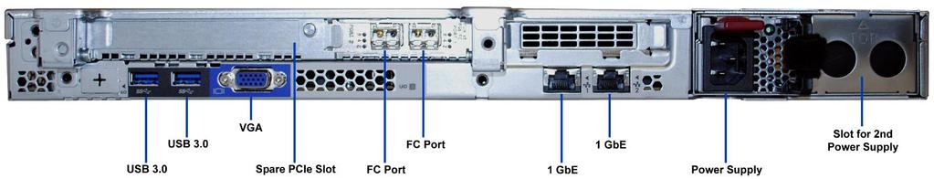 Connections Connections to the rear of the SX-250 archive server are shown below. The front of the SX-250 includes a USB 2.