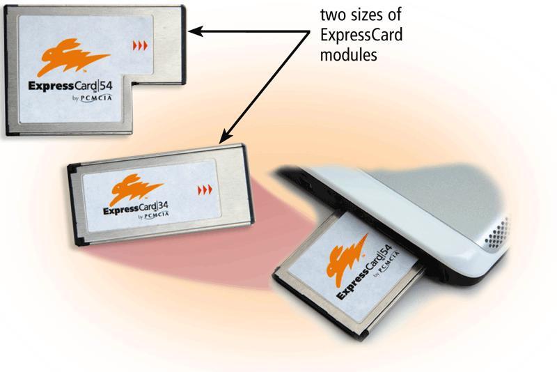 Flash Memory Storage An ExpressCard module is a removable device that fits in