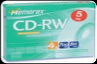 not erase A CD-RW is an erasable multisession